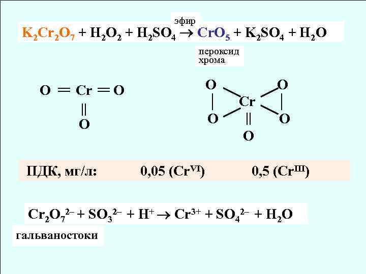 Cr h2o 4