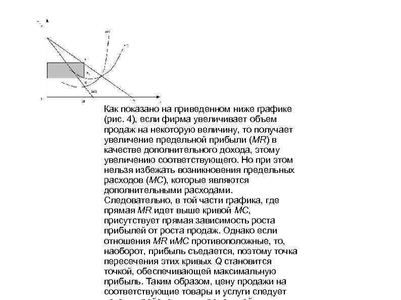 Как показано на приведенном ниже графике (рис. 4), если фирма увеличивает объем продаж на