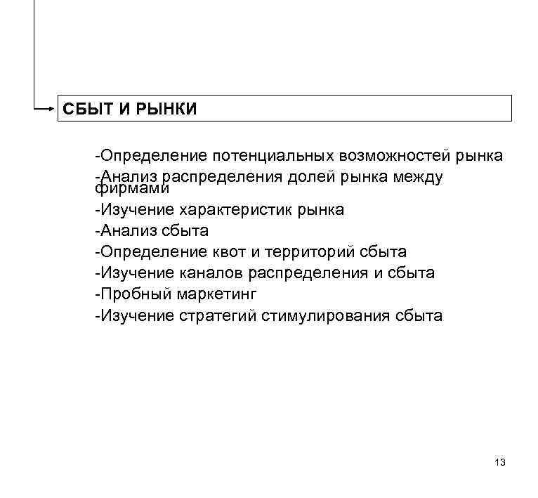 СБЫТ И РЫНКИ Определение потенциальных возможностей рынка Анализ распределения долей рынка между фирмами Изучение