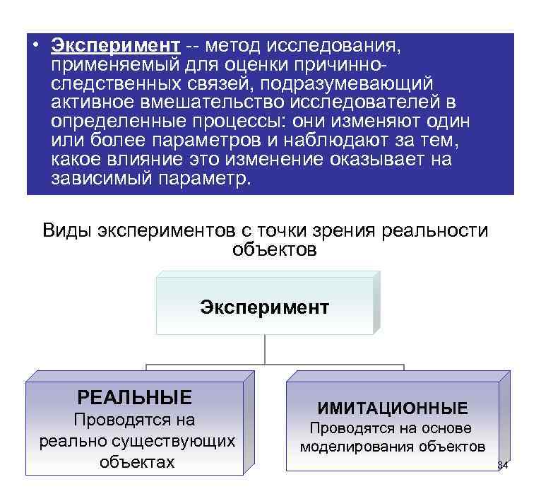 Метод позволяющий выявить. Методы причинно следственных связей. Эксперимент метод исследования. Причинно-следственные связи метод исследования. Методы изучения причинно-следственных связей исследования.