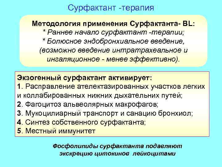 Сурфактант -терапия Методология применения Сурфактанта- BL: * Раннее начало сурфактант -терапии; * Болюсное эндобронхиальное