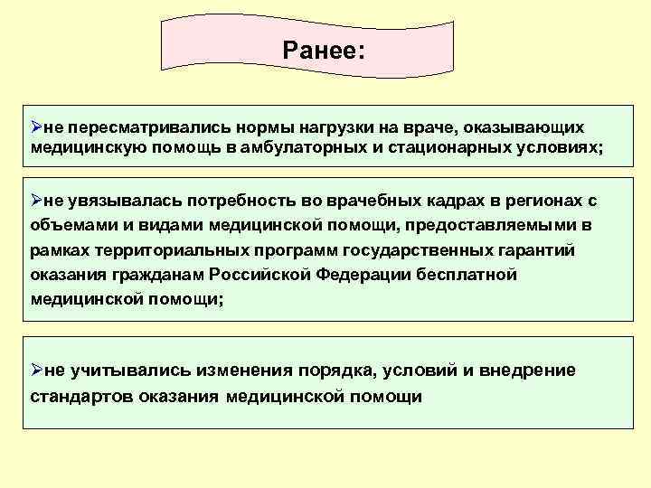 Ранее: Øне пересматривались нормы нагрузки на враче, оказывающих медицинскую помощь в амбулаторных и стационарных