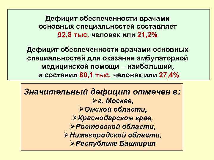 Дефицит обеспеченности врачами основных специальностей составляет 92, 8 тыс. человек или 21, 2% Дефицит