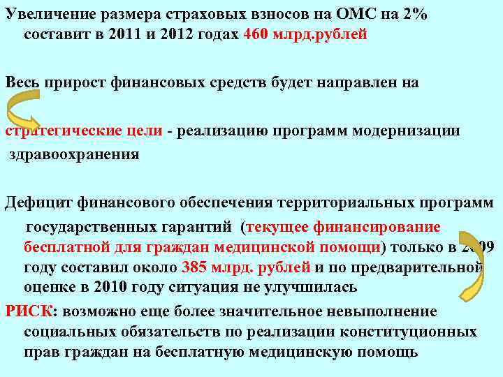 Увеличение размера страховых взносов на ОМС на 2% составит в 2011 и 2012 годах