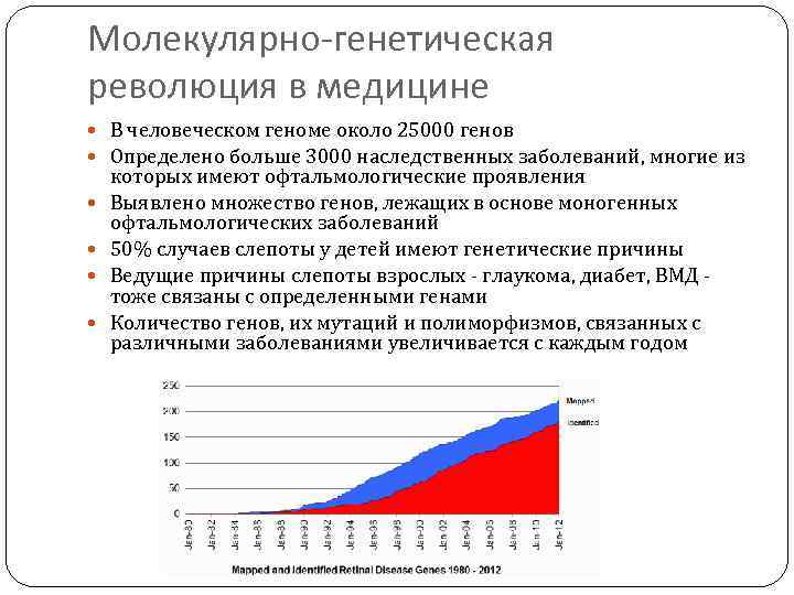 Молекулярно-генетическая революция в медицине В человеческом геноме около 25000 генов Определено больше 3000 наследственных