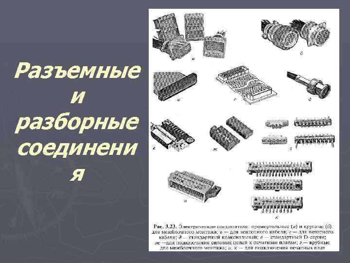 Разъемные и разборные соединени я 