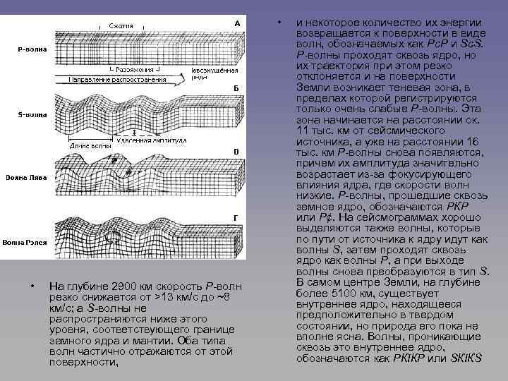  • • На глубине 2900 км скорость P-волн резко снижается от >13 км/с