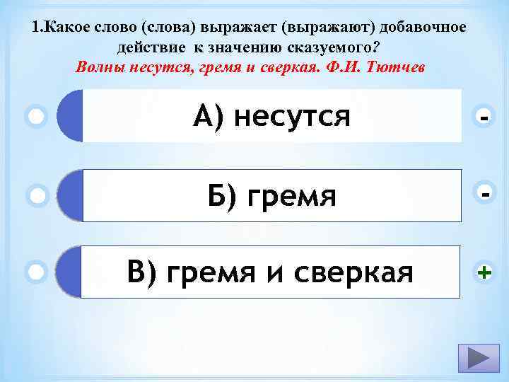 Какое слово является паролем к компьютеру яблоки апельсины лимоны