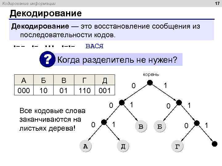 17 Кодирование информации Декодирование — это восстановление сообщения из последовательности кодов. • — —