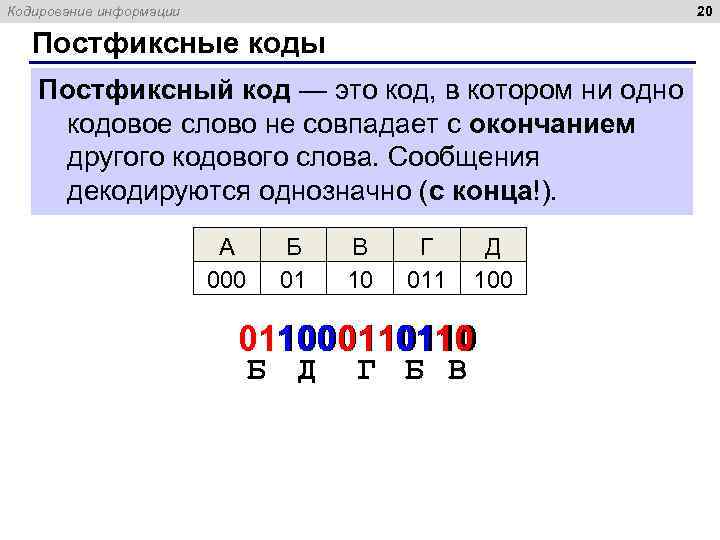 20 Кодирование информации Постфиксные коды Постфиксный код — это код, в котором ни одно