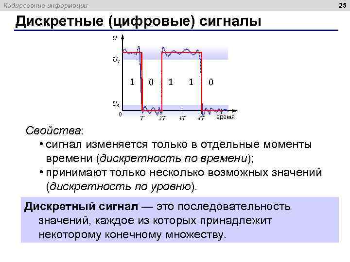 25 Кодирование информации Дискретные (цифровые) сигналы U U 1 1 1 0 U 0