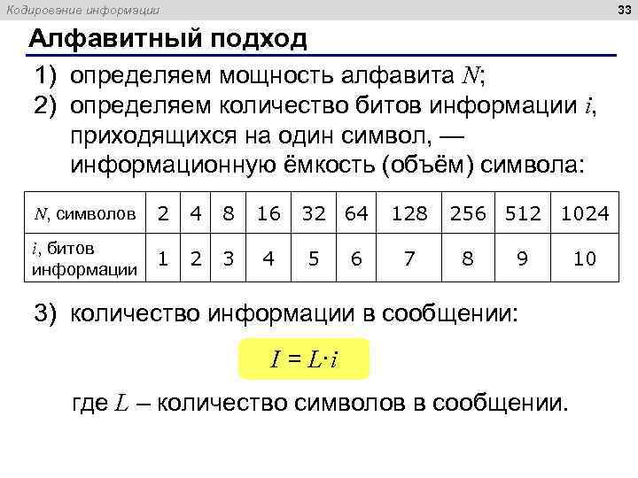 33 Кодирование информации Алфавитный подход 1) определяем мощность алфавита N; 2) определяем количество битов