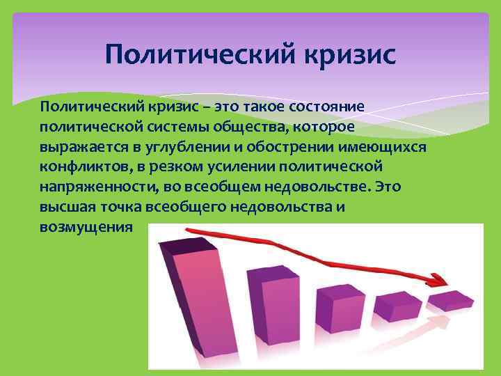 Политический кризис. Политический кризис это в политологии. Внутриполитический кризис. Формы политических кризисов.