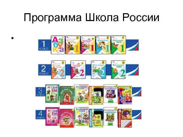Программа Школа России • 
