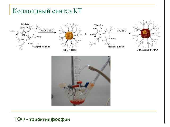 ТОФ - триоктилфосфин 