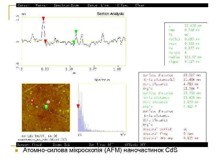 n Атомно-силова мікроскопія (AFM) наночастинок Cd. S 