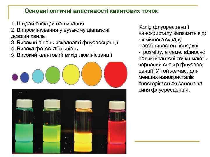Основні оптичні властивості квантових точок 1. Широкі спектри поглинання 2. Випромінювання у вузькому діапазоні