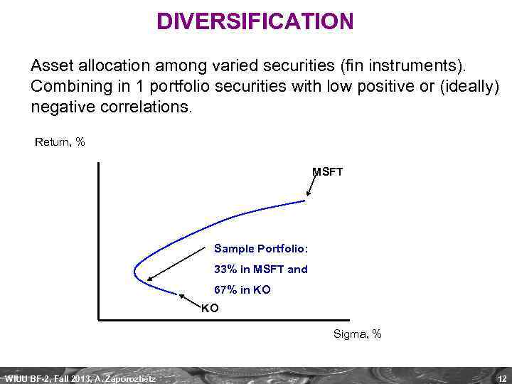DIVERSIFICATION Asset allocation among varied securities (fin instruments). Combining in 1 portfolio securities with