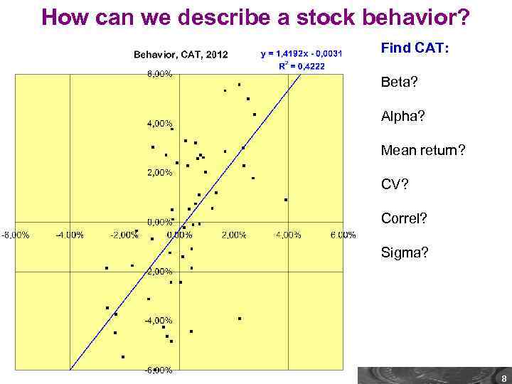 How can we describe a stock behavior? Find CAT: Beta? Alpha? Mean return? CV?