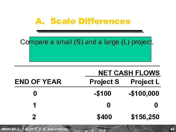 A. Scale Differences Compare a small (S) and a large (L) project. END OF