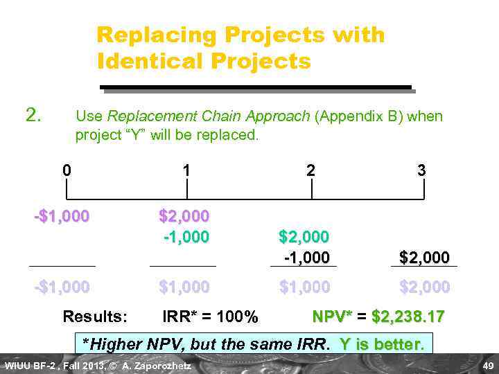 Replacing Projects with Identical Projects 2. Use Replacement Chain Approach (Appendix B) when project