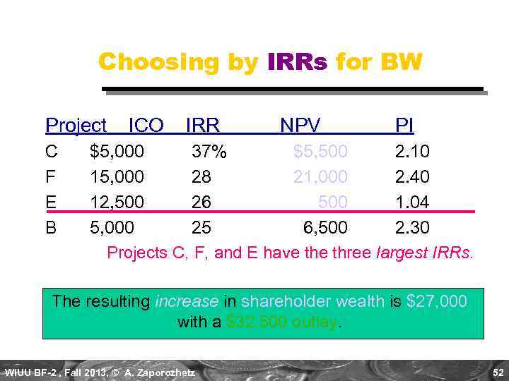 Choosing by IRRs for BW Project C F E B ICO IRR NPV PI