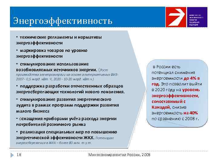 Энергоэффективность • технические регламенты и нормативы энергоэффективности • маркировка товаров по уровню энергоэффективности •