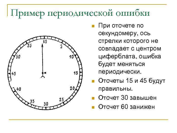 Пример периодической ошибки n n При отсчете по секундомеру, ось стрелки которого не совпадает