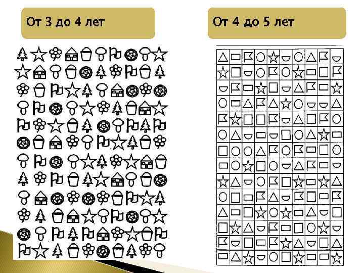 От 3 до 4 лет От 4 до 5 лет 