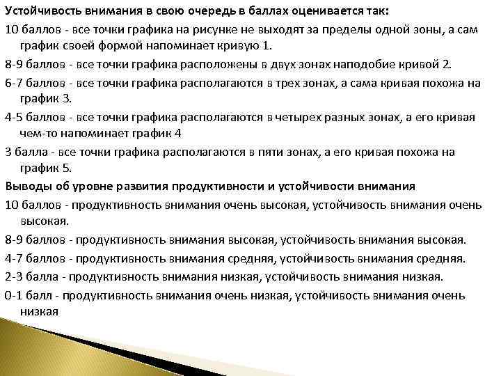 Устойчивость внимания в свою очередь в баллах оценивается так: 10 баллов все точки графика