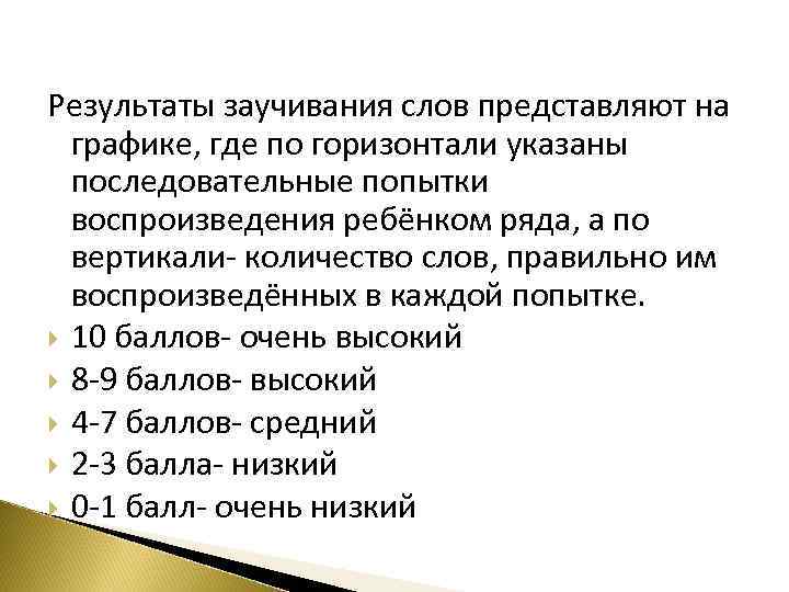 Результаты заучивания слов представляют на графике, где по горизонтали указаны последовательные попытки воспроизведения ребёнком