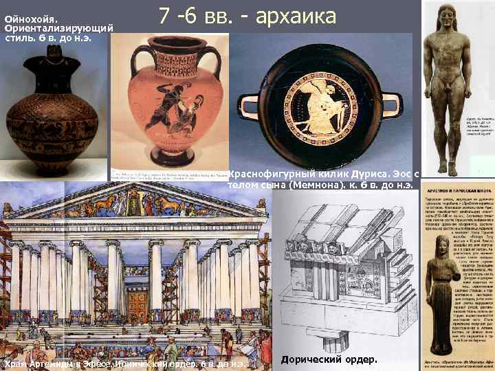 Ойнохойя. Ориентализирующий стиль. 6 в. до н. э. 7 -6 вв. - архаика Краснофигурный