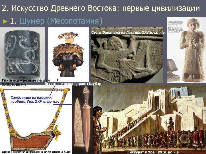2. Искусство Древнего Востока: первые цивилизации ► 1. Шумер (Месопотамия) Стела Эанаnума из Лагаша.