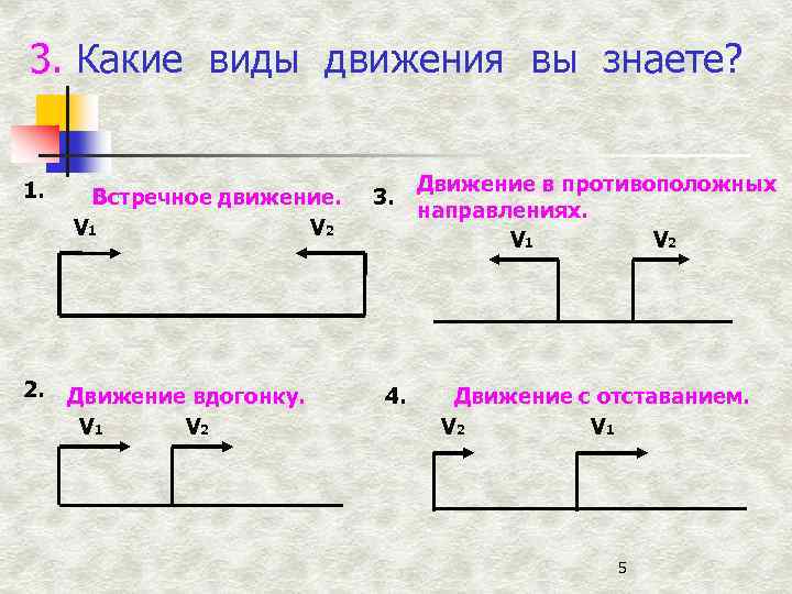 Схема на движение