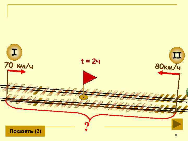 I 70 км/ч Показать (2) t = 2 ч ? II 80 км/ч 8