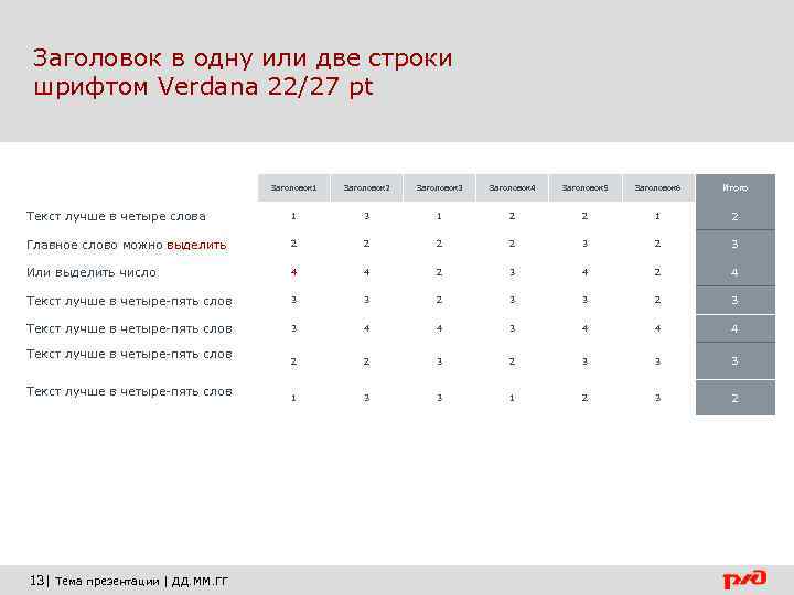 Заголовок в одну или две строки шрифтом Verdana 22/27 pt Заголовок 1 Заголовок 2