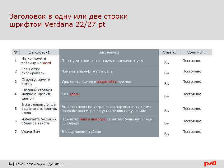 Заголовок в одну или две строки шрифтом Verdana 22/27 pt № Заголовок 1 Заголовок