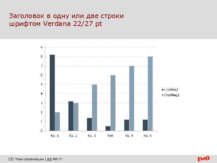 Заголовок в одну или две строки шрифтом Verdana 22/27 pt 12| Тема презентации |