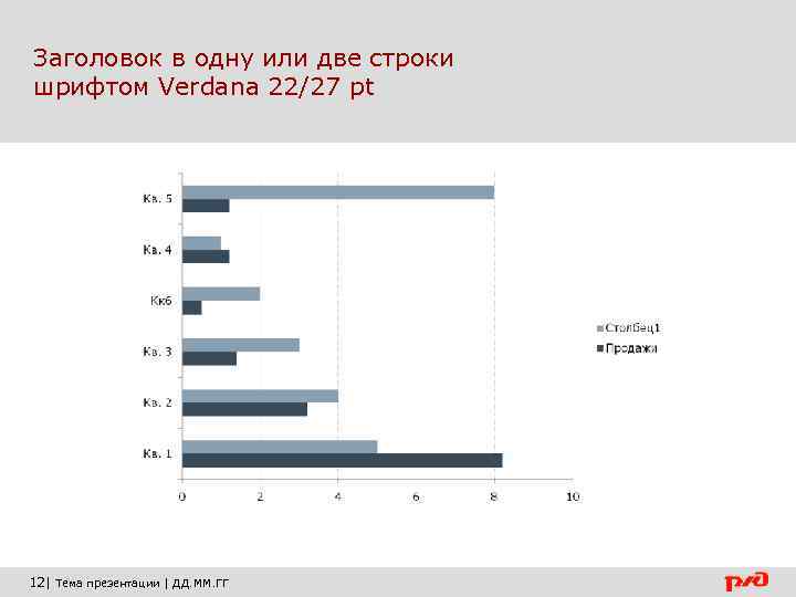 Заголовок в одну или две строки шрифтом Verdana 22/27 pt 12| Тема презентации |