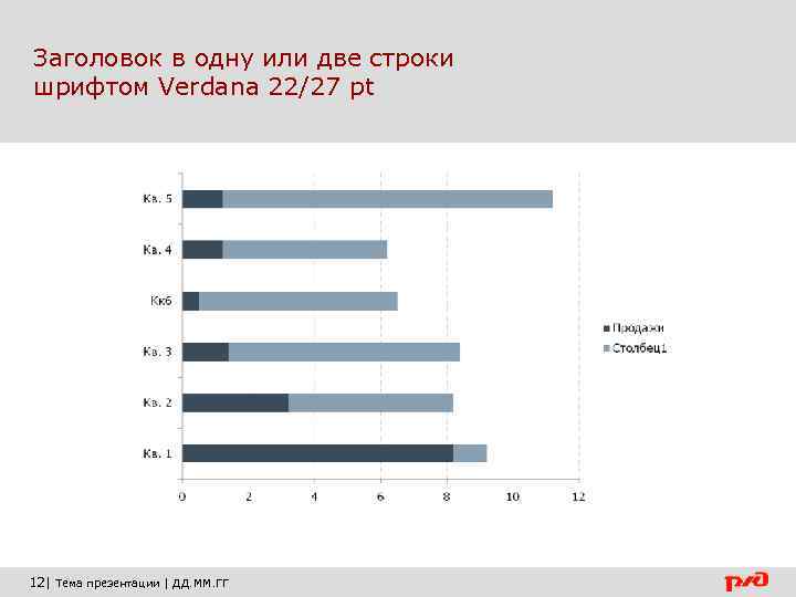 Заголовок в одну или две строки шрифтом Verdana 22/27 pt 12| Тема презентации |
