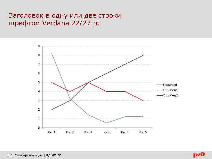Заголовок в одну или две строки шрифтом Verdana 22/27 pt 12| Тема презентации |