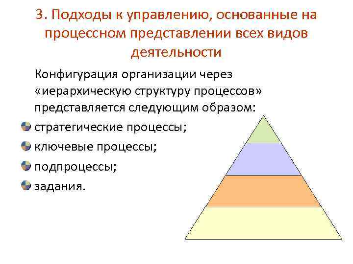 3. Подходы к управлению, основанные на процессном представлении всех видов деятельности Конфигурация организации через