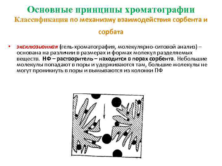 Основные принципы хроматографии Классификация по механизму взаимодействия сорбента и сорбата • эксклюзионная (гель-хроматография, молекулярно-ситовой