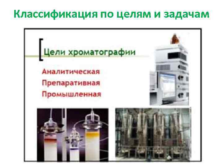Классификация по целям и задачам 