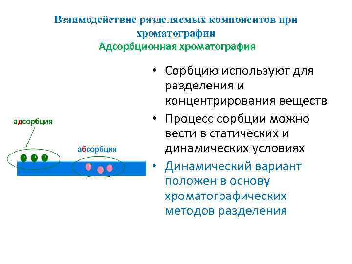 Взаимодействие разделяемых компонентов при хроматографии Адсорбционная хроматография • Сорбцию используют для разделения и концентрирования