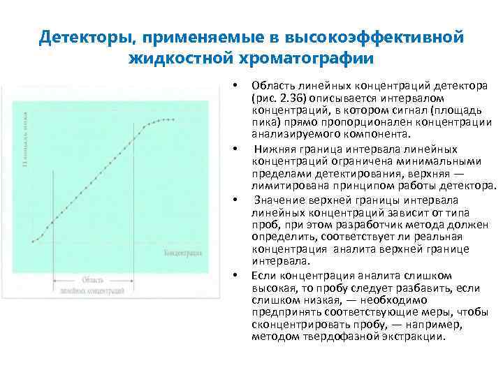 Детекторы, применяемые в высокоэффективной жидкостной хроматографии • • Область линейных концентраций детектора (рис. 2.