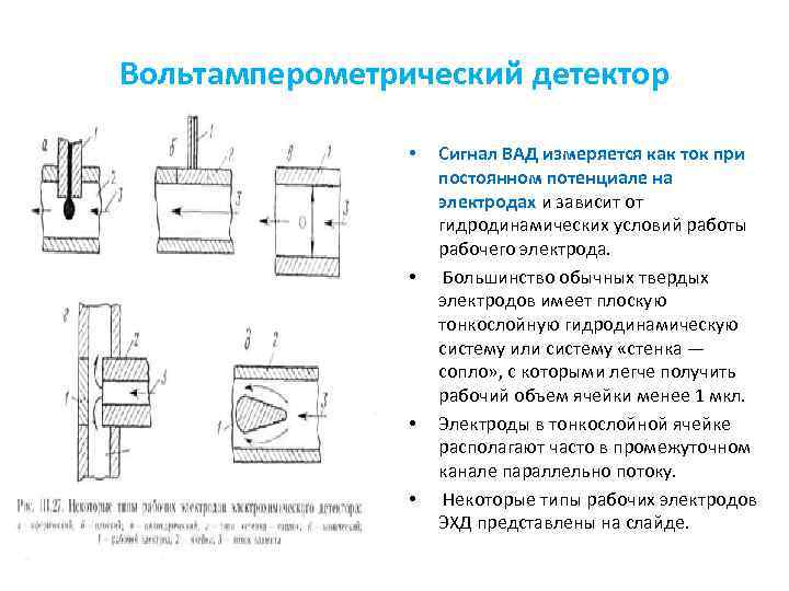 Вольтамперометрический детектор • • Сигнал ВАД измеряется как ток при постоянном потенциале на электродах