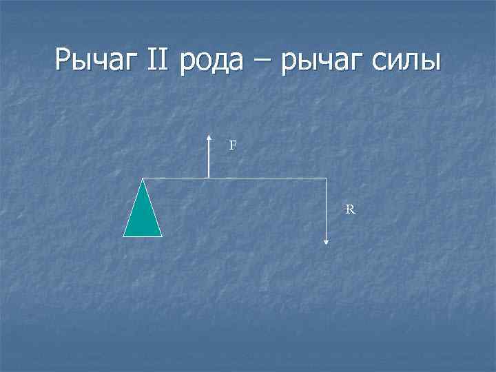 Рычаг II рода – рычаг силы F R 