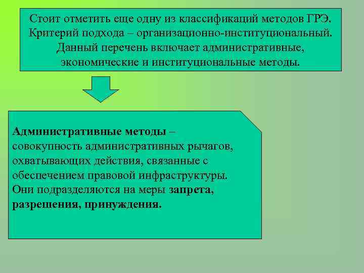 Стоит отметить еще одну из классификаций методов ГРЭ. Критерий подхода – организационно-институциональный. Данный перечень