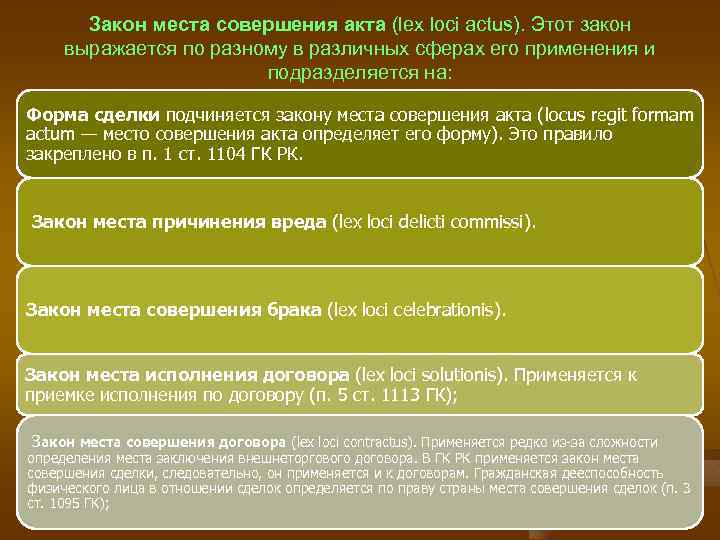 Закон места совершения акта (lex loci actus). Этот закон выражается по разному в различных